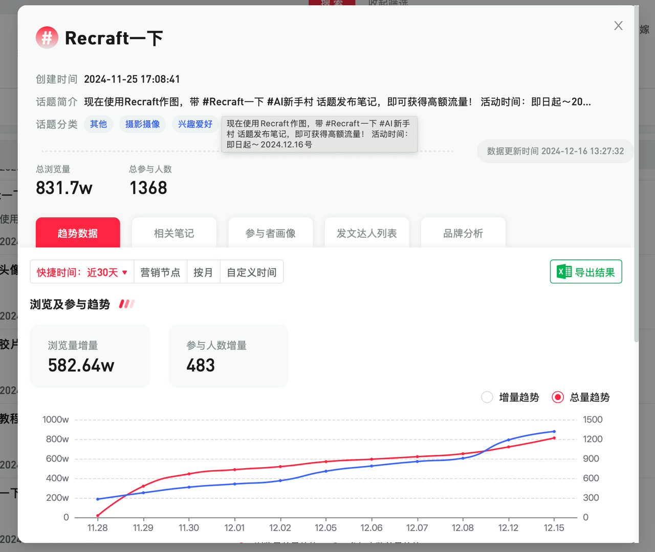 Recraft——AI 绘图领域的下一颗新星