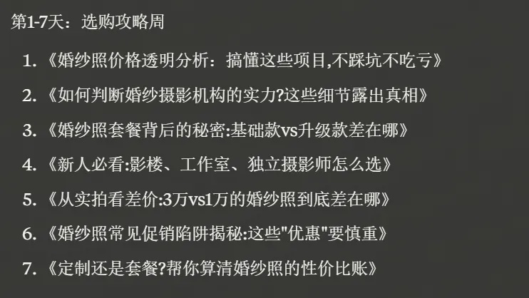 小红书推广新策略：如何用AI找到高流量选题？