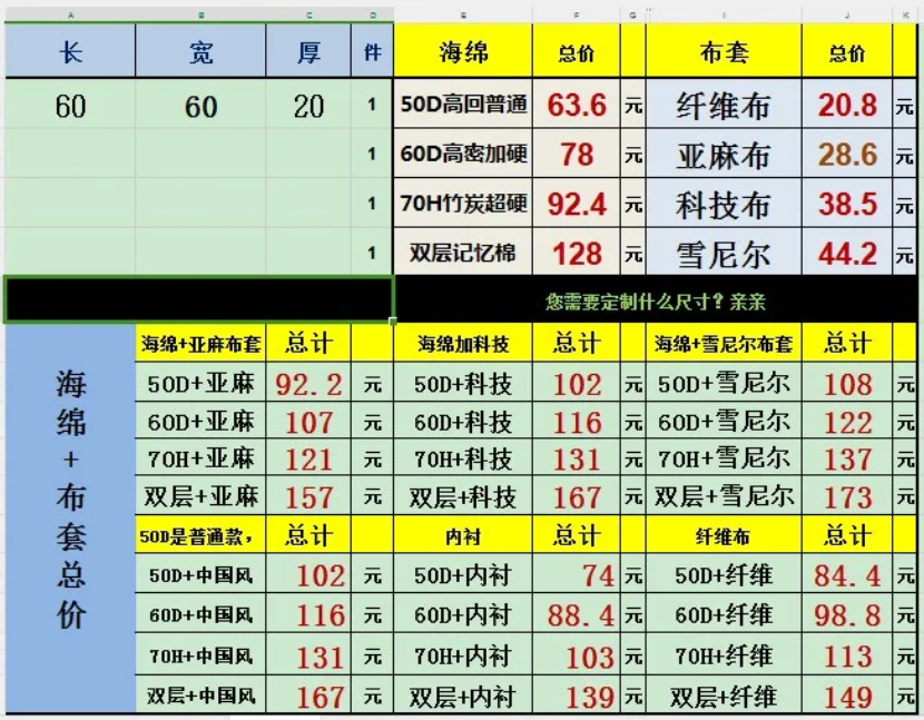 025年，年轻人的抠门远远不止反向消费"