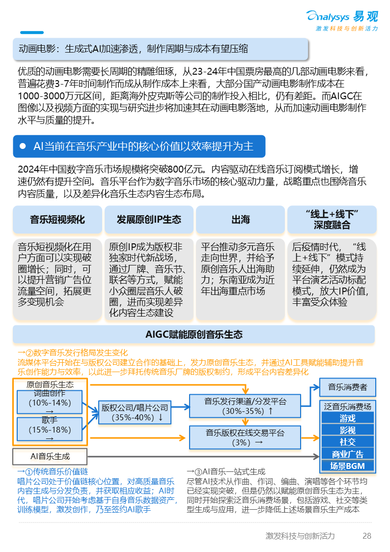 025年AI产业发展十大趋势"