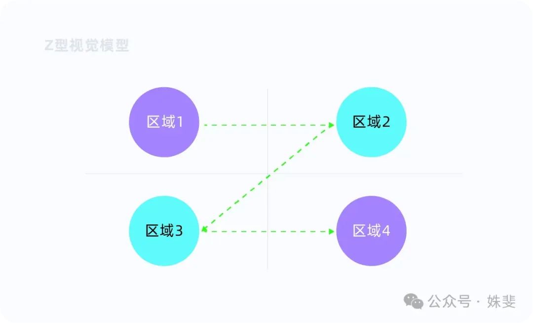 解锁按钮设计10大密码