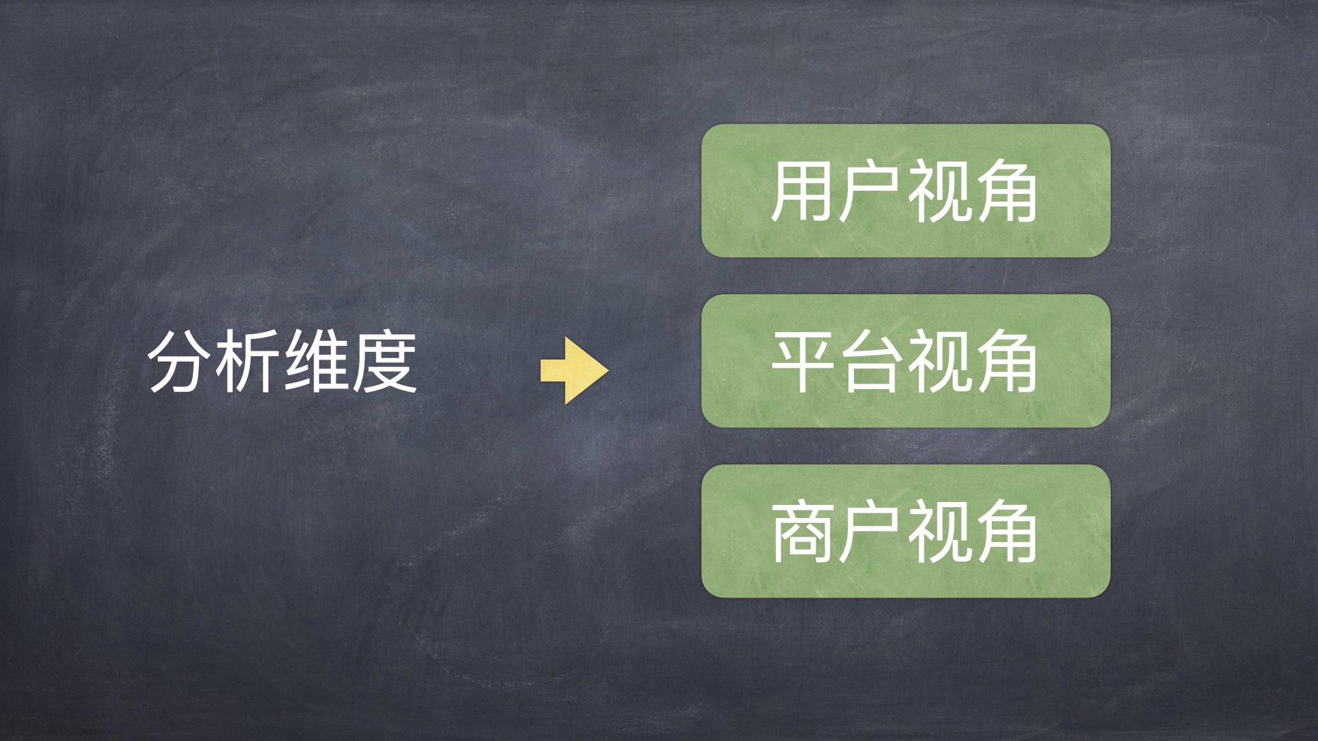 微信小店“送礼物”落后的设计，还是新机会？