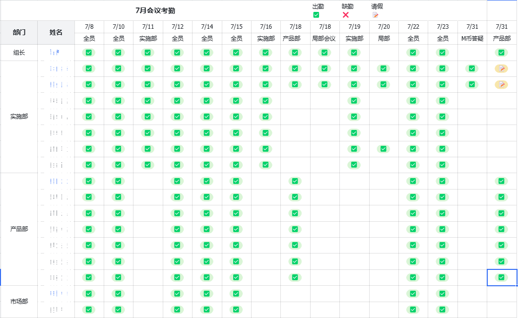 W字讲透