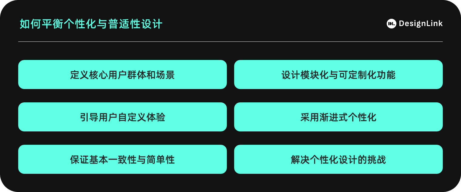 用户体验个性化与普适性的设计平衡