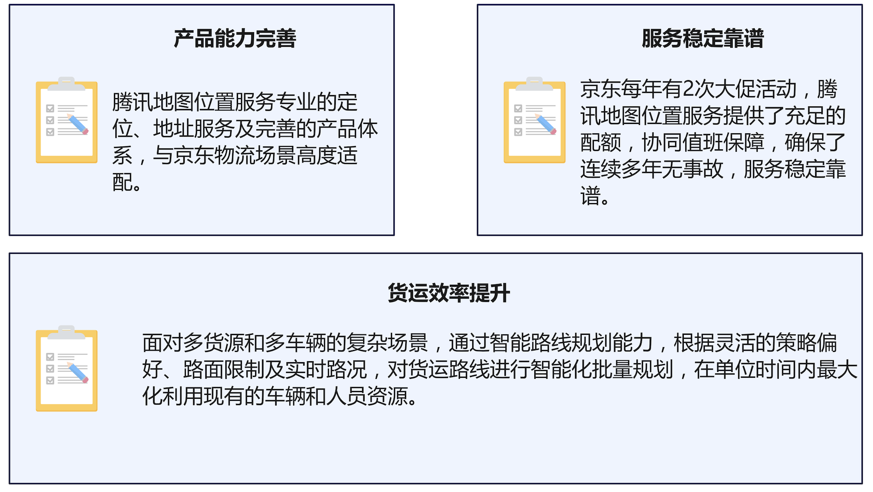 腾讯地图在智慧物流领域应用案例分析