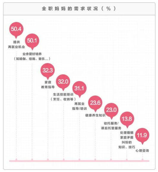 赛博传单，为300多万人的生活托底